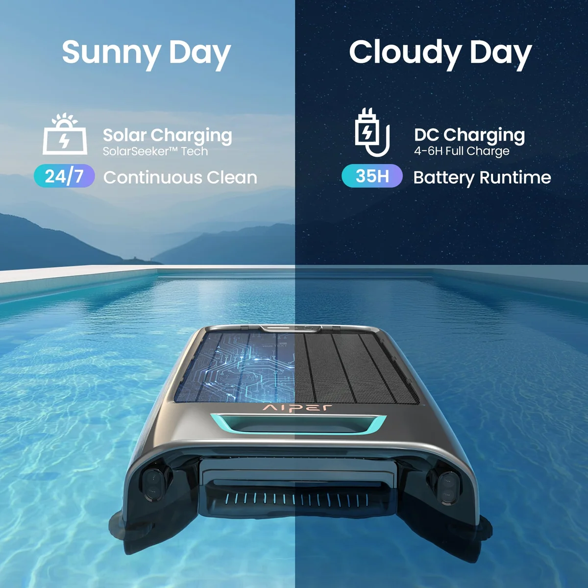 Aiper EcoSurfer S2, view 2