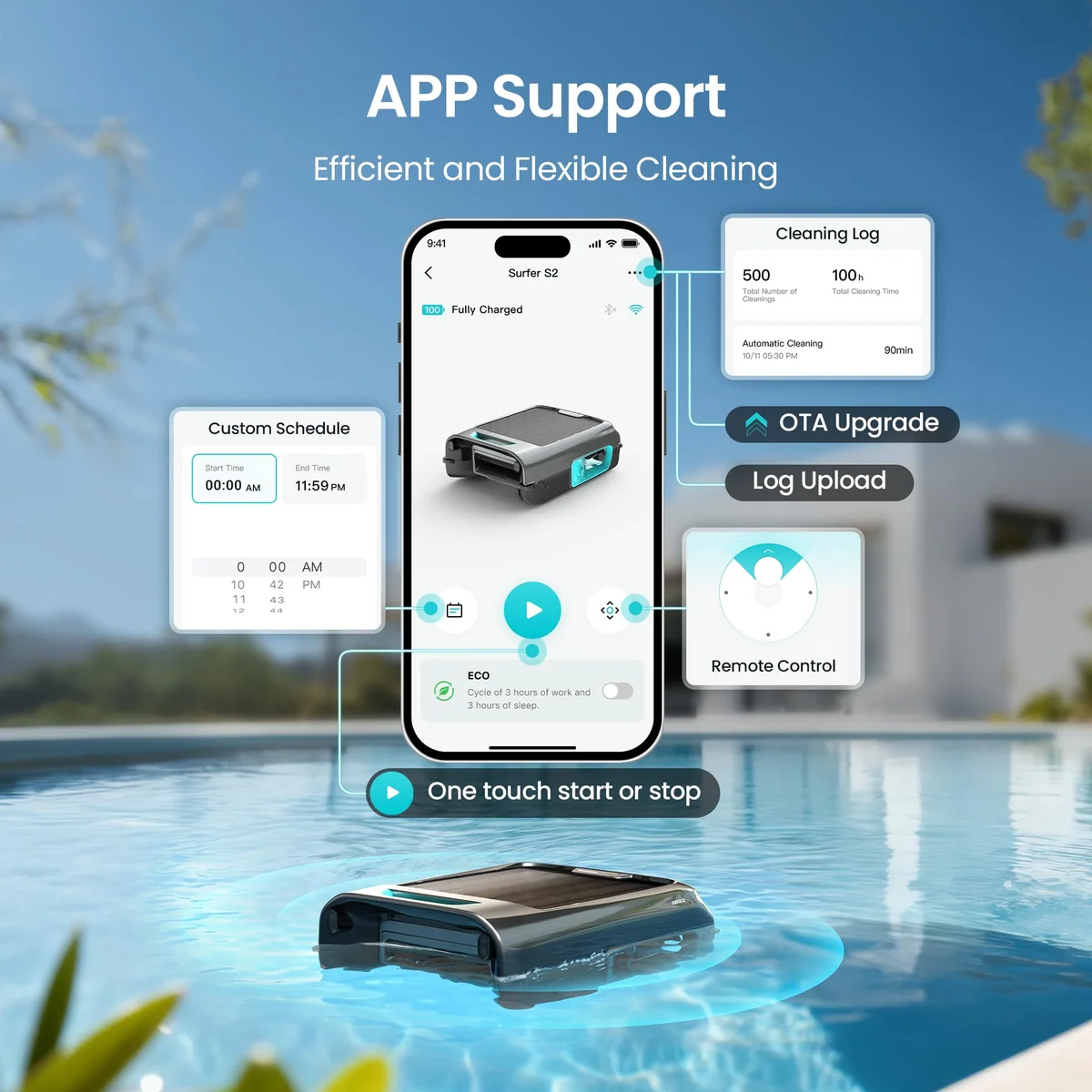 Aiper EcoSurfer S2
