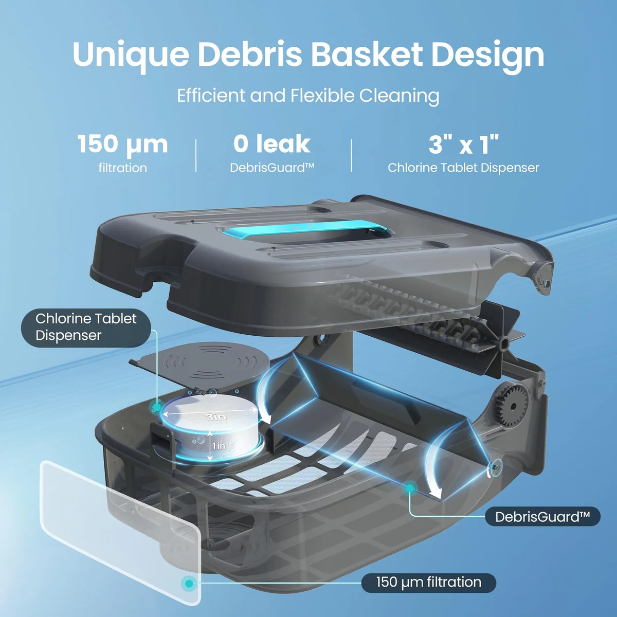 Aiper EcoSurfer S2, view 4