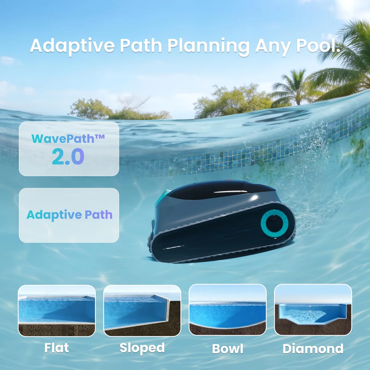 Aiper Scuba S1