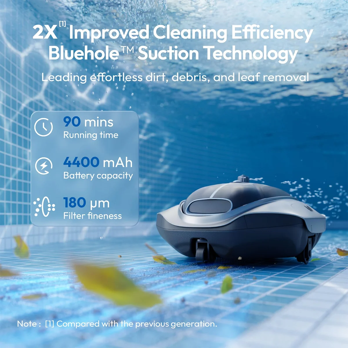 BUBLUE Bubot 300P, view 2
