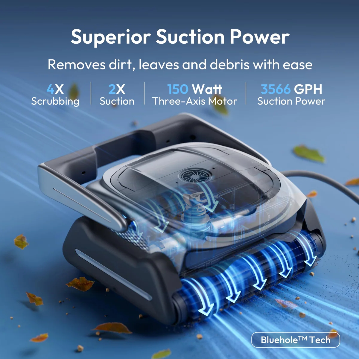 BUBLUE Bubot 800P, view 2