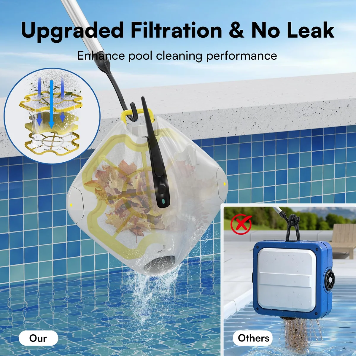 PoolMr cordless Robotic Pool cleaner, view 3