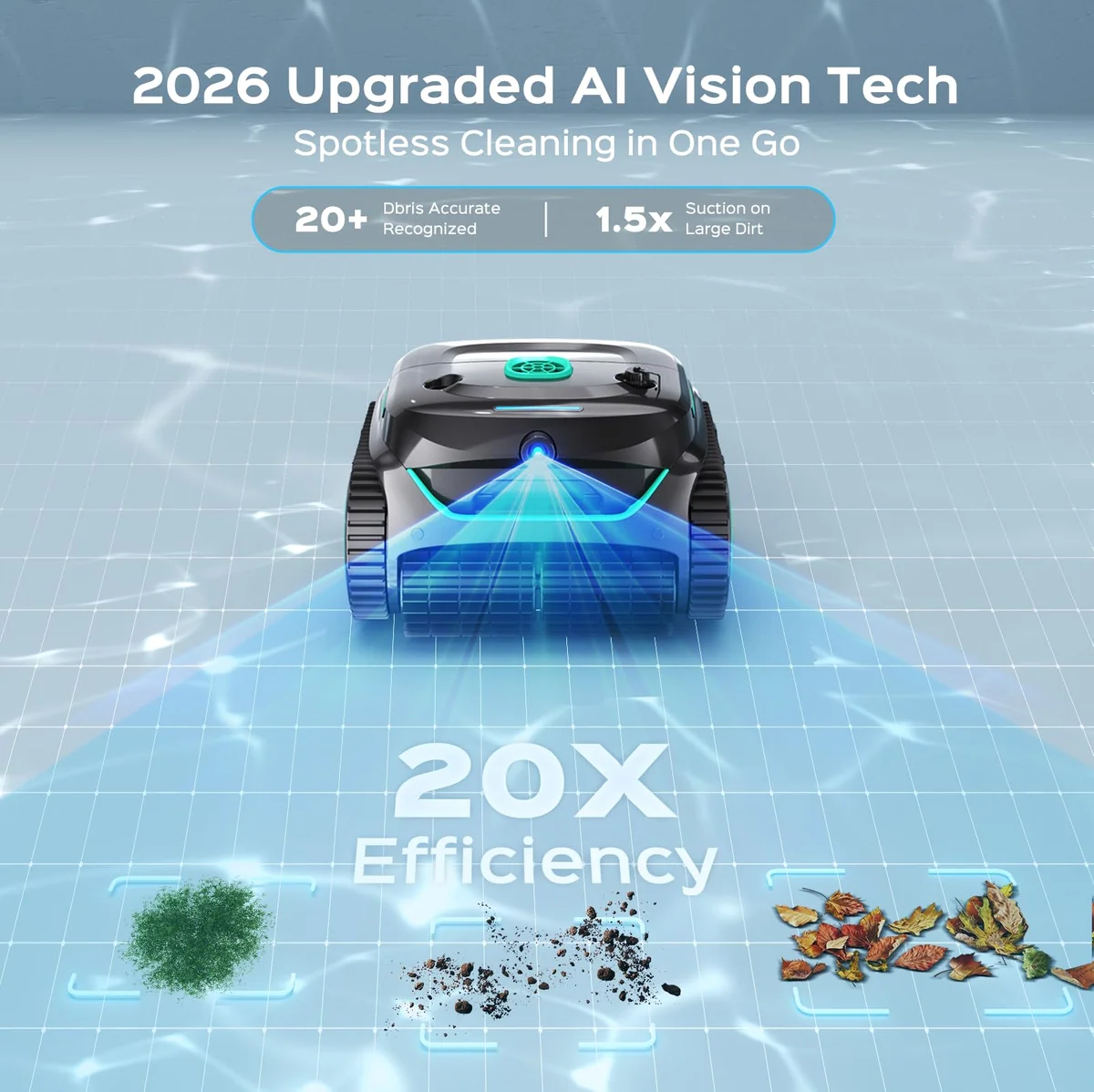 WYBOT C2 Vision, view 2
